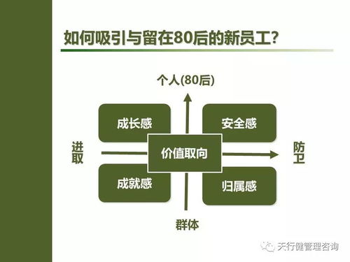 班組長如何激發(fā)下屬能動性 構建高效團隊的管理智慧